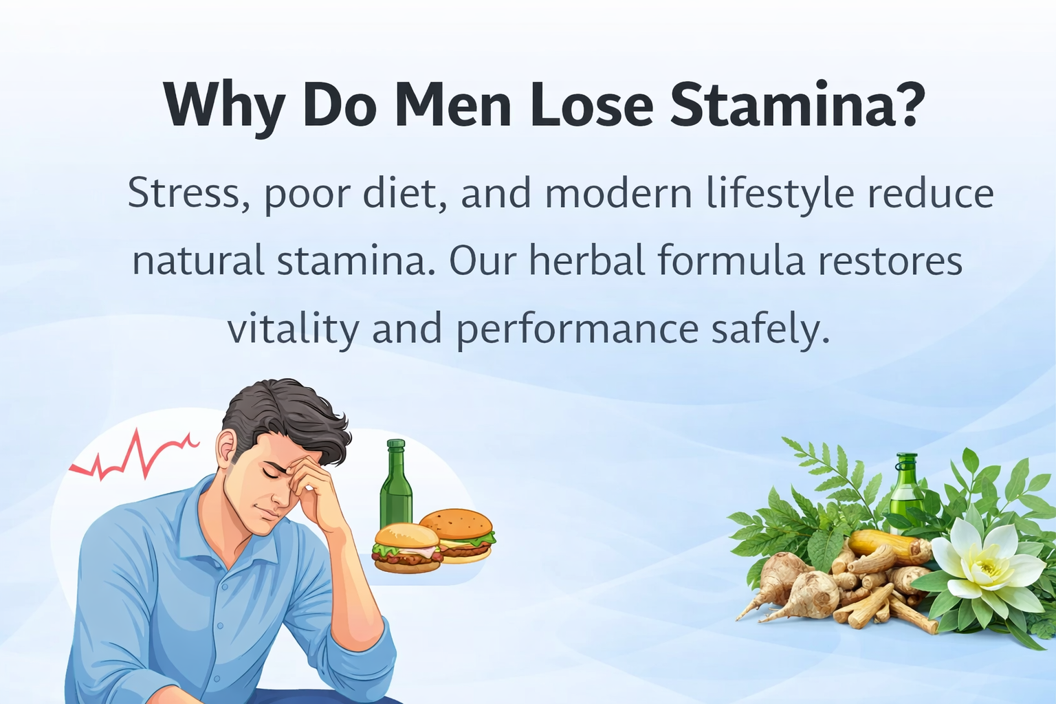 Energy & Stamina